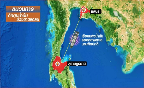 แฉ! แผนกักตุนน้ำมัน  ดีเอสไอ รับ 3คดี -ตร.ยันเอาผิดทุกราย