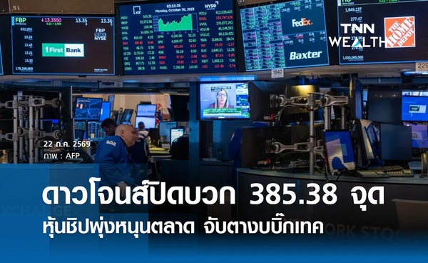 หุ้นดาวโจนส์วันนี้ 22 ก.ค. 2569 ปิดบวก 385.38 จุด หุ้นชิปพุ่ง-จับตางบบิ๊กเทค