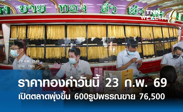 ราคาทองคำวันนี้ 23 ก.พ. 2569 เปิดตลาดพุ่งขึ้น 600รูปพรรณขายออก 76,500 บาท