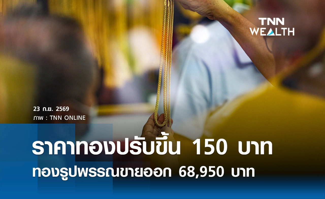 ราคาทองรูปพรรณวันนี้ 23 ก.ย. 2569 รวมทุกขนาด เช็กราคาทองแท่งล่าสุด