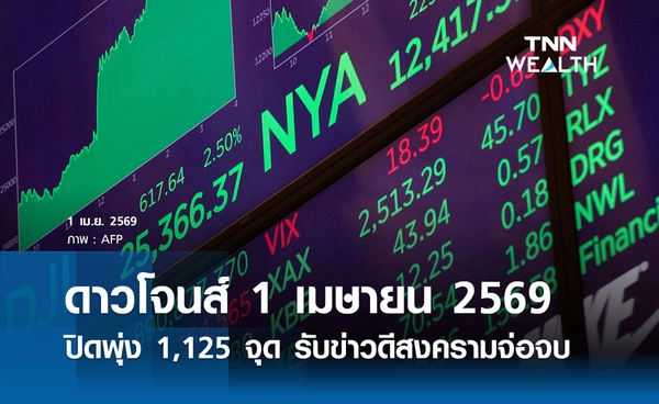 หุ้นวันนี้ดาวโจนส์ 1 เมษายน 2569 ปิดพุ่ง 1,125 จุด รับข่าวดีสงครามอิหร่านจ่อจบ
