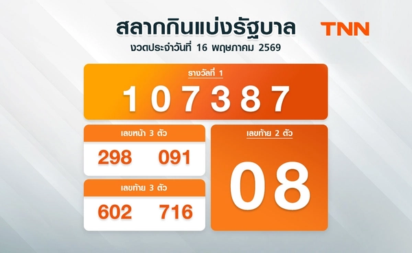 ติดตามผลหวยได้ที่นี่ ตรวจสลากกินแบ่งรัฐบาล 16 พฤษภาคม 2569 งวดล่าสุด