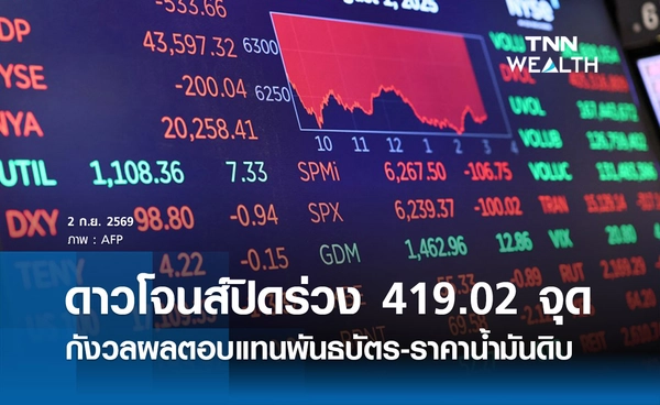 หุ้นดาวโจนส์วันนี้ 2 ก.ย. 2569 ปิดร่วง 419.02 จุด กังวลผลตอบแทนพันธบัตร-ราคาน้ำมันดิบ