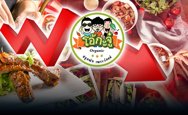 อ่วม! "โอ้กะจู๋" กำไรวูบ 65% เซ่นพิษสมรภูมิร้านอาหารเดือด