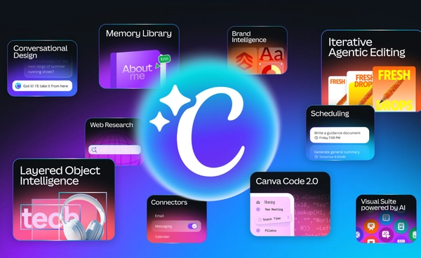 Canva เปิดตัว AI 2.0  เปลี่ยนวิธีทำงานและดีไซน์ของคนทั่วโลก