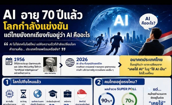 “ดร.นพดล” เตือนไทยอย่าตกขบวน AI ชี้โลกแข่งเดือดมา 70 ปีแล้ว