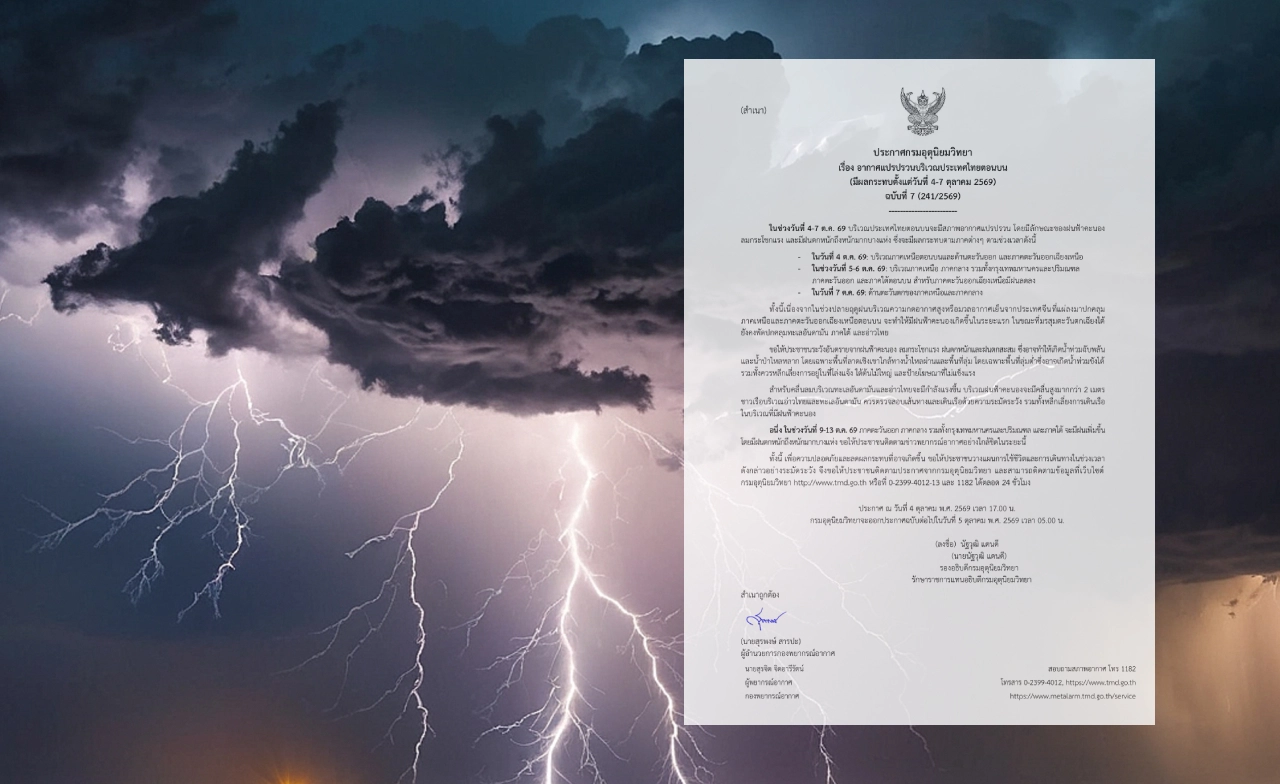 อุตุฯ เตือนอากาศแปรปรวน ฝนตกหนัก-ลมกระโชกแรง เช็กเลยพื้นที่ไหนเสี่ยงบ้าง?