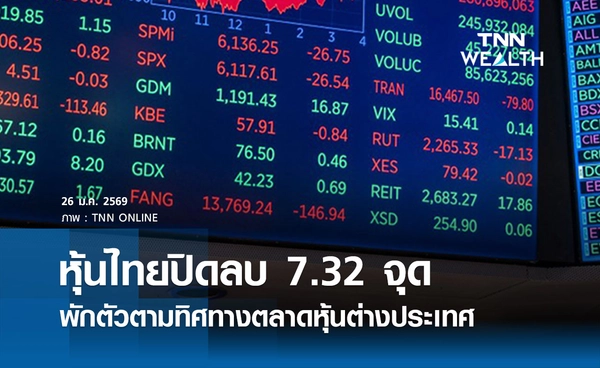 หุ้นไทยวันนี้ 26 มกราคม 2569 ปิดลบ 7.32 จุด พักตัวตามทิศทางตลาดหุ้นต่างประเทศ