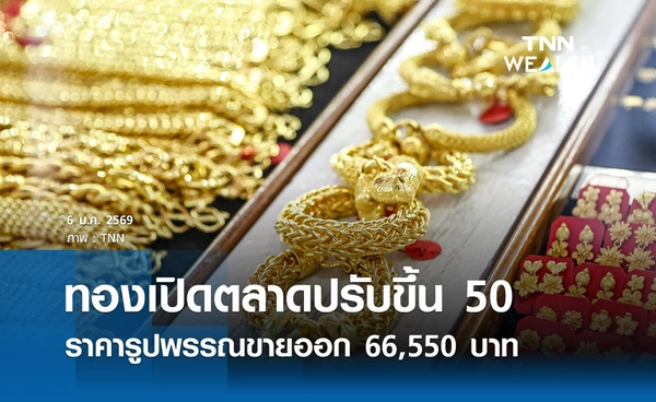 ราคาทองคำวันนี้ 6 ม.ค. 2569 เปิดตลาดปรับขึ้น 50  รูปพรรณขายออก 66,550 บาท
