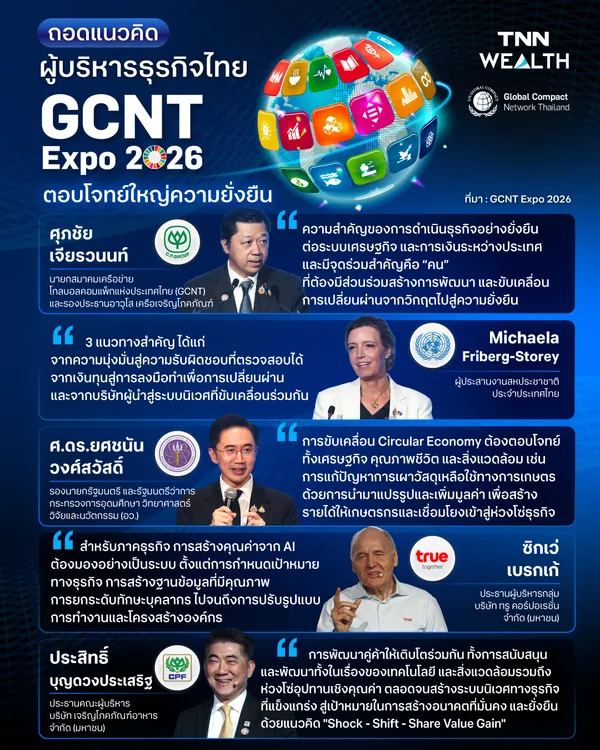 ถอดแนวคิดผู้บริหารธุรกิจไทย "GCNT Expo 2026" ตอบโจทย์ใหญ่ความยั่งยืน