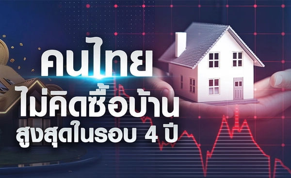 คนไทย "ไม่คิดซื้อบ้าน" สูงสุดในรอบ 4 ปี