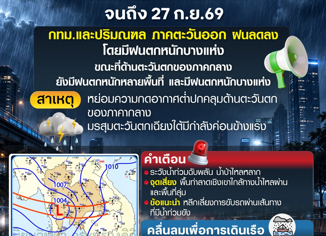 อุตุฯ เตือนฉบับที่ 14 ฝนตกหนักหลายพื้นที่