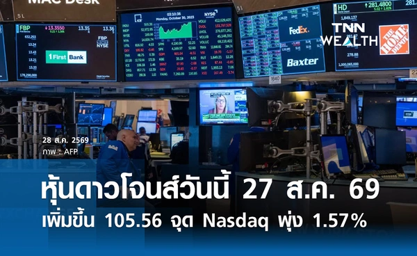 หุ้นดาวโจนส์วันนี้ 27 ส.ค. 2569 เพิ่มขึ้น 105.56 จุด จุด Nasdaq พุ่ง 1.57%