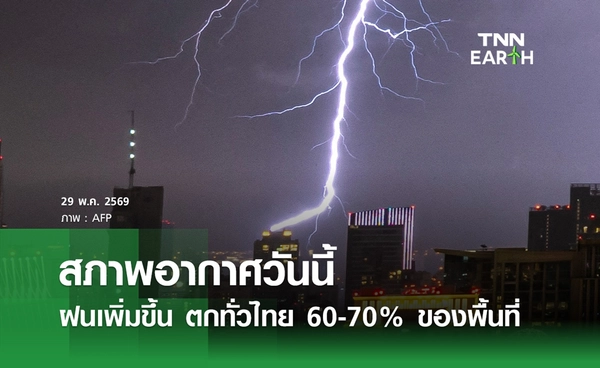 สภาพอากาศวันนี้ 29 พ.ค.69 ฝนเพิ่มขึ้น ตกทั่วไทย 60-70% ของพื้นที่