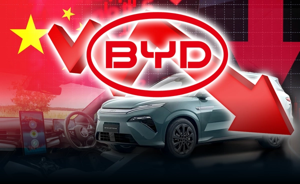 จีนขาลง? "BYD" มาร์เก็ตแคปวูบ 2 ล้านล้านบาท