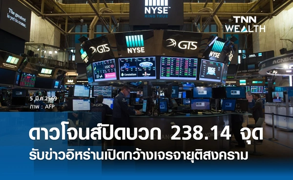 หุ้นดาวโจนส์วันนี้ 5 มีนาคม 2569 ปิดบวก 238.14 จุด รับข่าวอิหร่านเปิดกว้างเจรจาสงคราม