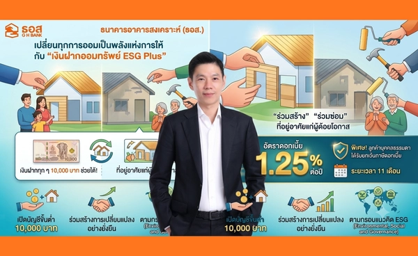 ธอส.ออก “เงินฝากออมทรัพย์ ESG Plus” เดือนละ10,000 บาทช่วยสร้างบ้านผู้ด้อยโออาศ