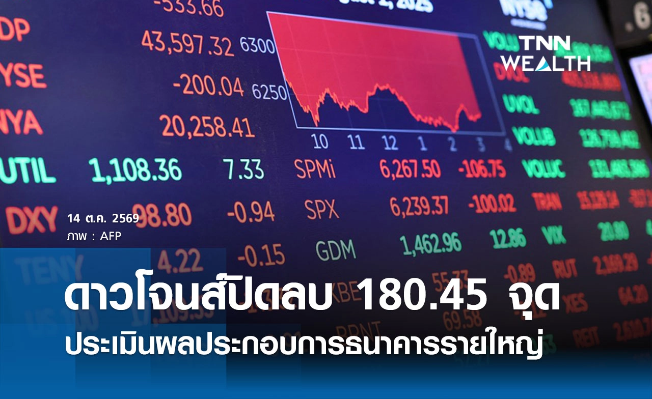 หุ้นดาวโจนส์วันนี้ 14 ต.ค. 2569 ปิดลบ 180.45 จุด นักลงทุนประเมินผลประกอบการธนาคารรายใหญ่