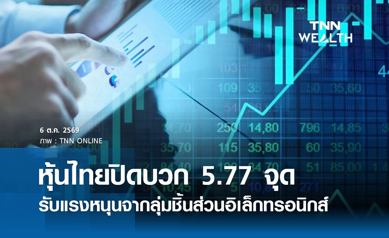 หุ้นไทยวันนี้ 6 ตุลาคม 2569 ปิดบวก 5.77 จุด รับแรงหนุนจากลุ่มชิ้นส่วนอิเล็กทรอนิกส์