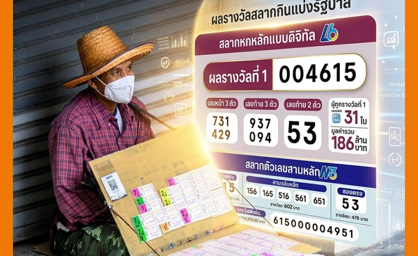 ตรวจหวย สลากดิจิทัล งวด 16 สิงหาคม  2569 เช็กรางวัลที่ 1 รางวัลเลขสามหลักที่นี่