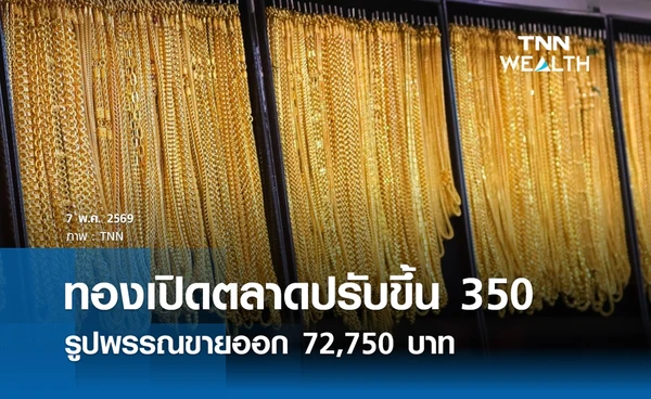 ราคาทองคำวันนี้ 7 พ.ค. 2569 เปิดตลาดปรับขึ้น 350 รูปพรรณขายออก 72,750 บาท