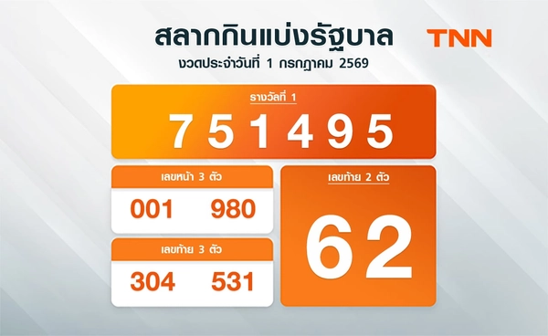 ติดตามผลหวยได้ที่นี่ ตรวจสลากกินแบ่งรัฐบาล 1 กรกฎาคม 2569 งวดล่าสุด