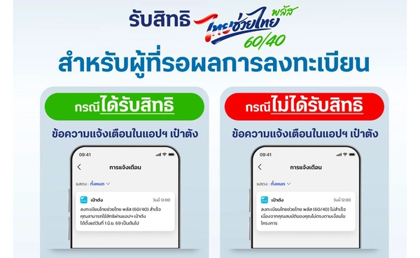 “ไทยช่วยไทย พลัส” ข้อความแจ้งผลลงทะเบียน กรณีได้รับสิทธิ-ไม่ได้รับสิทธิ