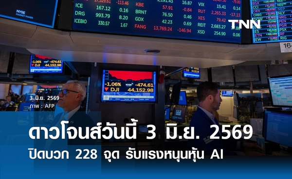หุ้นดาวโจนส์วันนี้ 3 มิ.ย. 2569 ปิดบวก 228 จุด รับแรงหนุนหุ้น AI