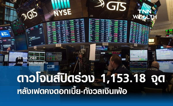 หุ้นดาวโจนส์วันนี้ 30 ก.ค. 2569 ปิดร่วง 1,153.18 จุด เฟดคงดอกเบี้ย-กังวลเงินเฟ้อ