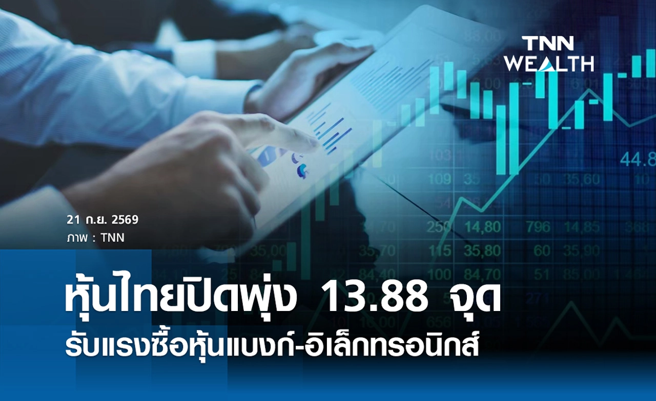 หุ้นไทยวันนี้ 21 กันยายน 2569 ปิดบวก 13.88 จุด รับแรงซื้อหุ้นแบงก์-อิเล็กทรอนิกส์