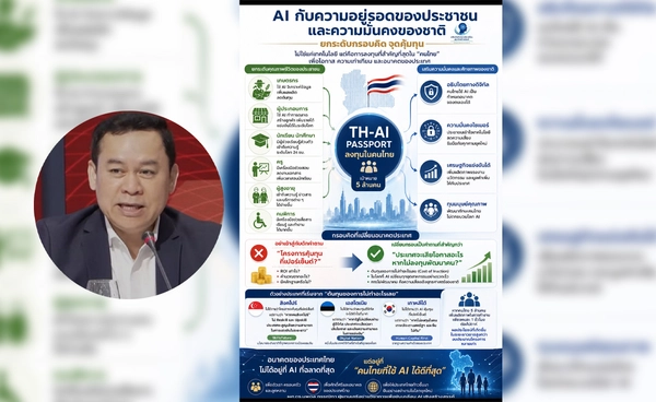 นักวิชาการหนุน TH-AI Passport ชี้ AI คือทักษะแห่งอนาคตของคนไทย