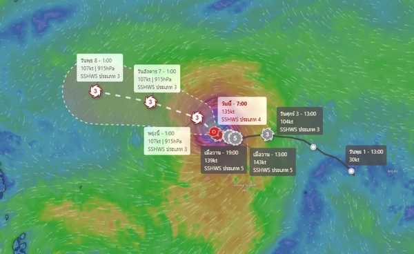 ซูเปอร์ไต้ฝุ่น "บาหวี่"   จ่อถล่มเกาะกวม