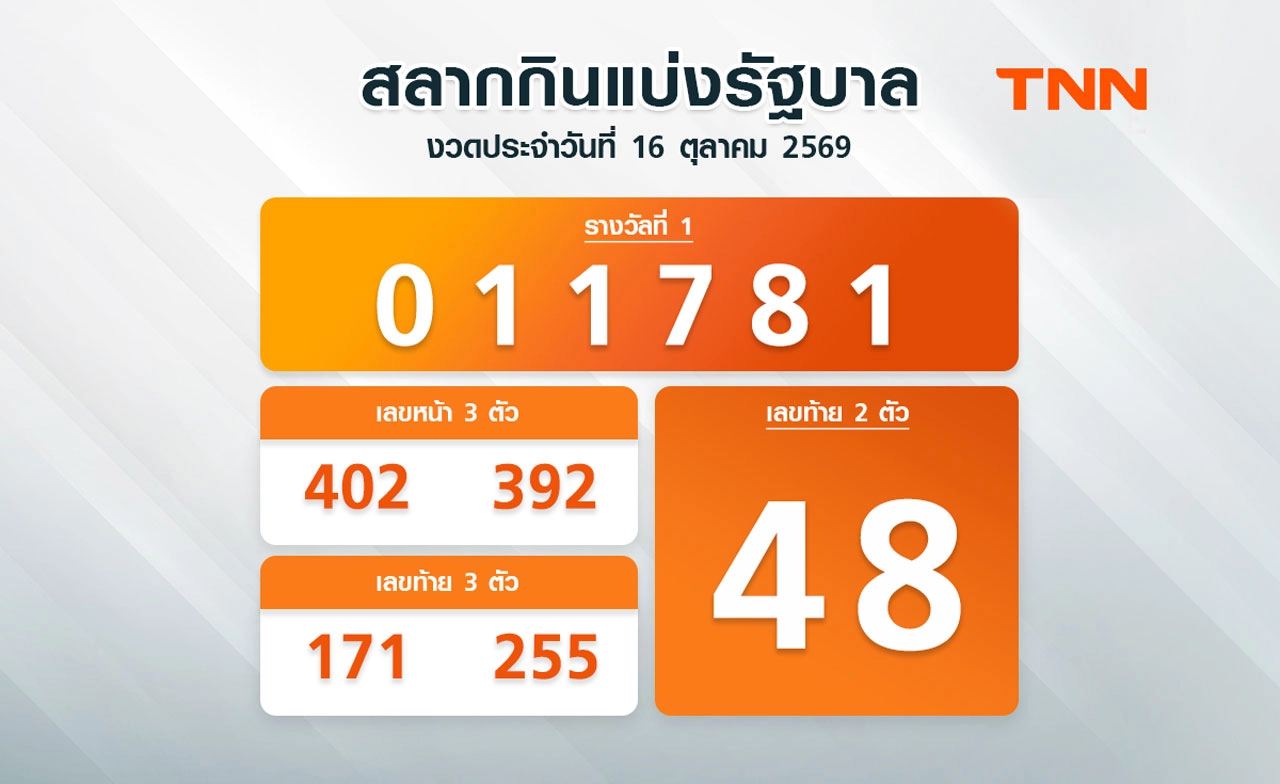 ติดตามผลหวยได้ที่นี่ ตรวจสลากกินแบ่งรัฐบาล 16 ตุลาคม 2569 งวดล่าสุด