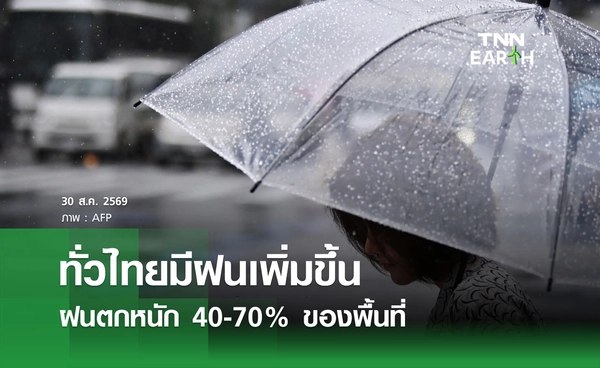 พยากรณ์อากาศวันนี้ 30 สิงหาคม 2569 ทั่วไทยฝนเพิ่มขึ้น-ฝนตกหนัก 40-70% ของพื้นที่