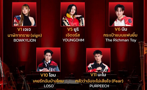 โจทย์เพลง TRUE AF2026 สัปดาห์ที่ 9 : Gala Night