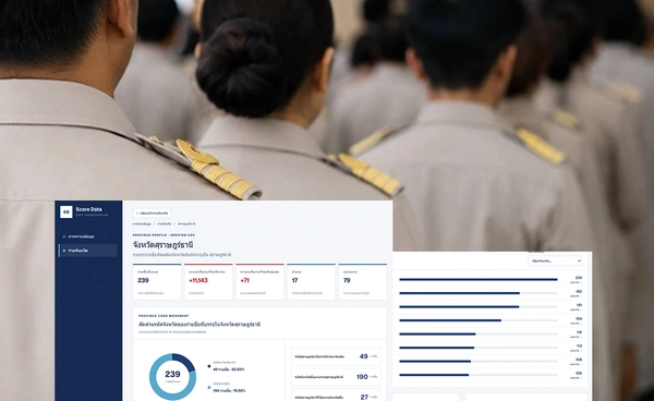 เว็บไซต์แฉ "การทุจริตสอบท้องถิ่น 2568" เผยรายชื่อผู้สอบทั้งหมดเกือบ 4,000 คน