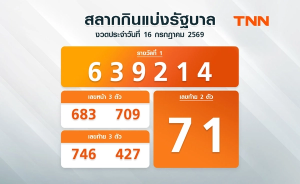 ติดตามผลหวยได้ที่นี่ ตรวจสลากกินแบ่งรัฐบาล 16 กรกฎาคม 2569 งวดล่าสุด