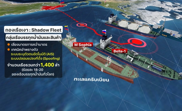 แคริบเบียนระอุ ปฏิบัติการยึดเรือรัสเซีย "กองเรือเงา"