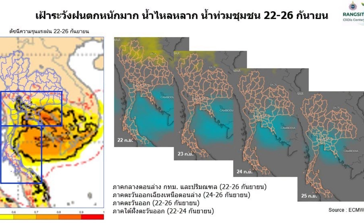 เตือนฝนถล่ม 22–26 ก.ย. หลายพื้นที่เสี่ยงน้ำท่วม!