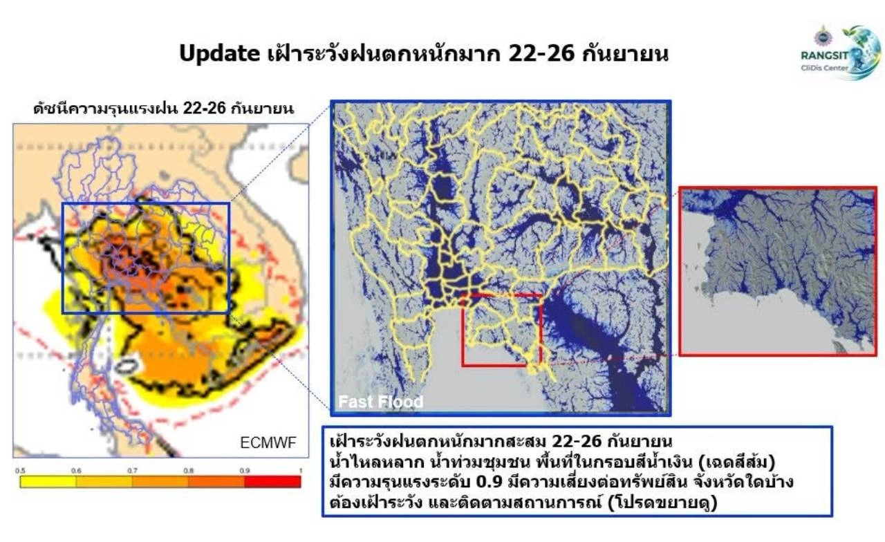24-26 ก.ย. จับตาฝนหนัก คาดฝนสะสม 300 มม.! แต่ไม่เกิดมหาอุทกภัยเหมือนปี 54