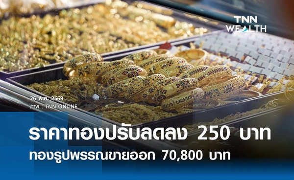 ราคาทองคำวันนี้ 26 พ.ค. 2569 เปิดตลาดปรับลดลง 250 บาท รูปพรรณขายออก 70,800 บาท