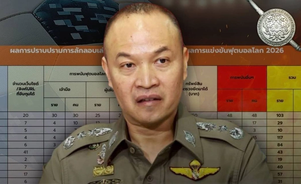 ปราบพนันฟุตบอลโลก 2026 ตำรวจลุย 9 วัน จับ 596 คดี เงินหมุนเวียนทะลุ 2,150 ล้าน