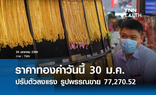 ราคาทองคำวันนี้ 30 ม.ค. 2569 ปรับตัวลงแรง รูปพรรณขาย 77,270.52 บาท