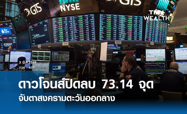 หุ้นดาวโจนส์วันนี้ 3 มีนาคม 2569 ปิดลบ 73.14 จุด จับตาสงครามตะวันออกลาง