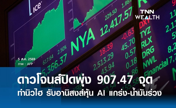 หุ้นดาวโจนส์วันนี้ 5 ส.ค. 2569 ปิดพุ่ง 907.47 จุด ทำนิวไฮ รับอานิสงส์หุ้น AI แกร่ง-น้ำมันร่วง