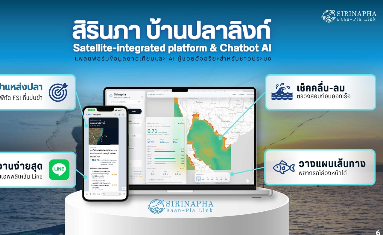 ออกเรือไม่ต้องเสี่ยงดวง? นศ.มจธ.พัฒนา“SIRINAPHA : Baan-Pla Link ใช้ดาวเทียม – AI ช่วยชาวประมงพื้นบ้าน ค้นหาพื้นที่จับปลา