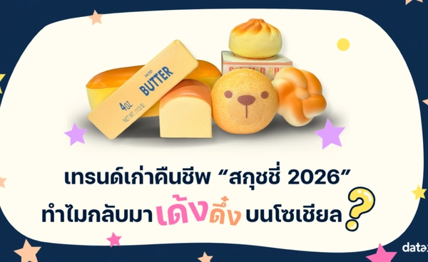 เทรนด์เก่าคืนชีพ “สกุชชี่ 2026” ทำไมกลับมาเด้งดึ๋งบนโซเชียล?
