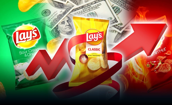 ฝืนไม่ไหว! "Lay’s" จ่อขึ้นราคา เซ่นพิษต้นทุนพุ่งในสหรัฐ