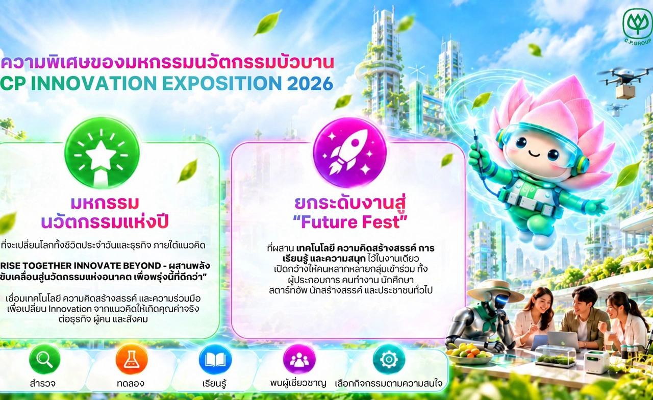 เครือซีพี เผยไฮไลต์งาน CP Innovation Exposition 2026 สุดว้าวกับ “Future Fest”