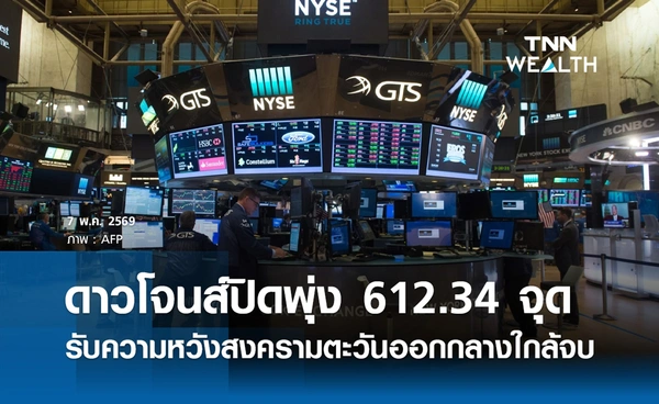 หุ้นดาวโจนส์วันนี้ 7 พฤษภาคม 2569 ปิดร่วง 612.34 จุด รับความหวังสงครามใกล้จบ